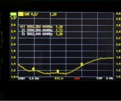 Антена типу конюшина